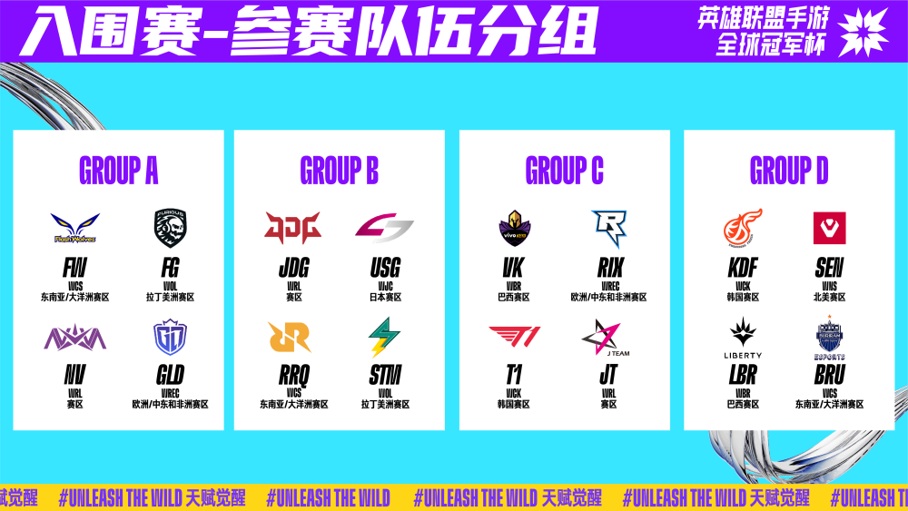 资金运作 资金运作