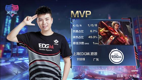 与赛后运营 与赛后运营