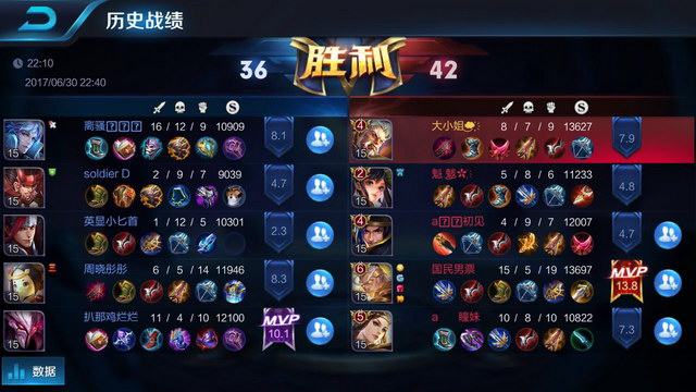 后赛的 后赛的