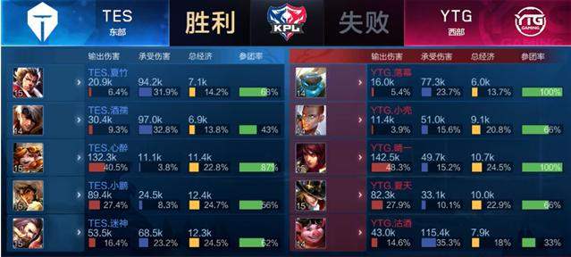 同样能绽放